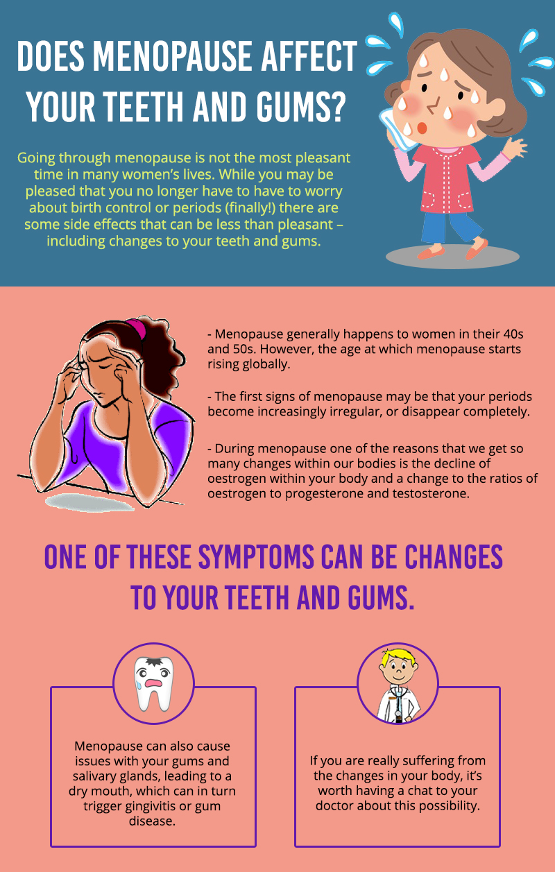 Does Menopause Affect Your Teeth and Gums
