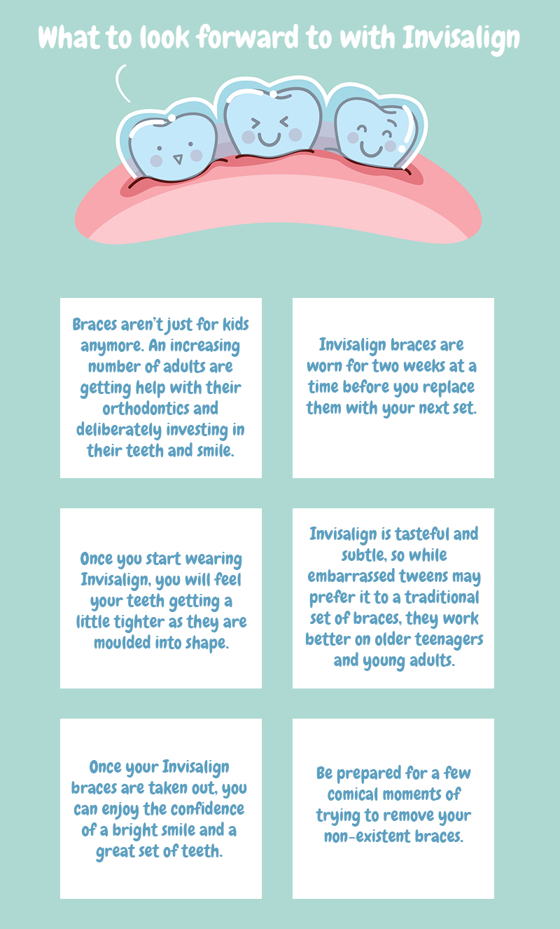 What to look forward to with Invisalign
